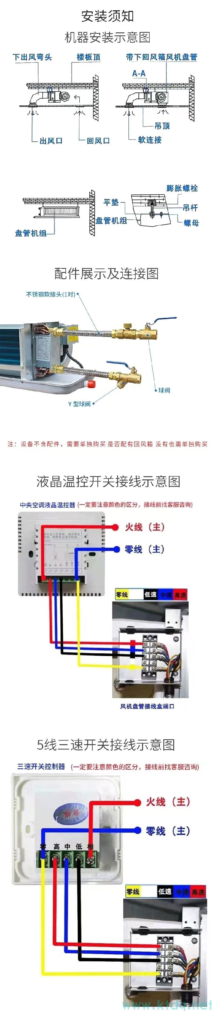 臥式暗裝風(fēng)機(jī)盤管參數(shù)樣本(圖3)